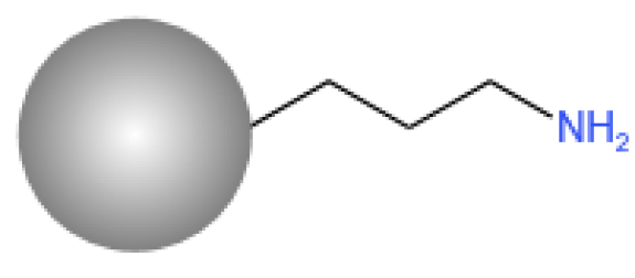 SHIMSEN Styra NH2