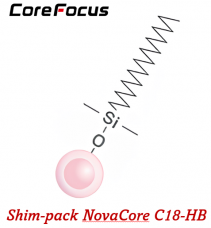 Particle design Shim-pack NovaCore C18-HB_upload2