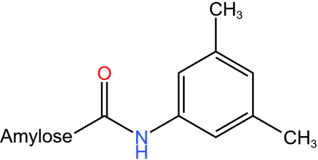 Chiral Amy-1